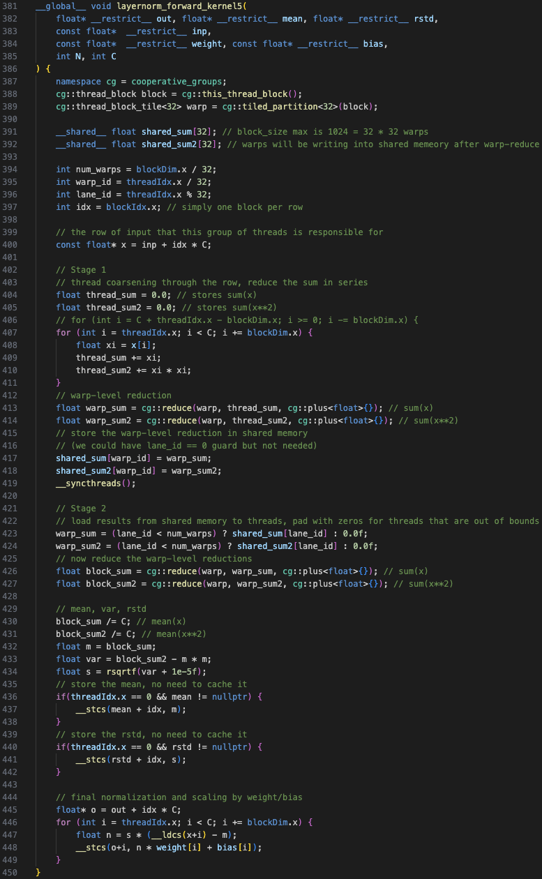 layernorm_kernel5_code